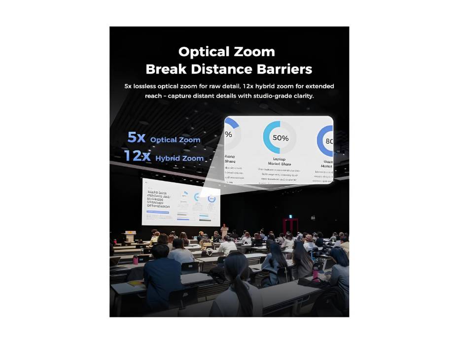 OBSBOT Tail 2 NDI Version AI-Powered PTZR 4K Live Production Camera