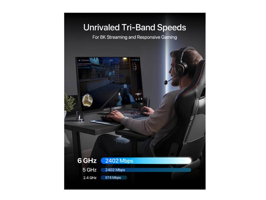 BrosTrend AXE5400 WiFi 6E USB Adapter, Long Range, Tri-Band 6GHz 2402Mbps + 5GHz 2402Mbps + 2.4GHz 574Mbps, for Windows 11/10