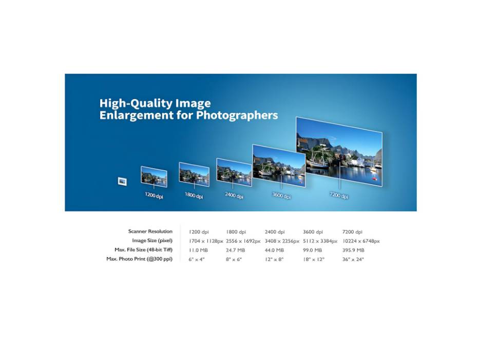 Plustek OpticFilm 8200i SE High Resolution Film and Slide Scanner