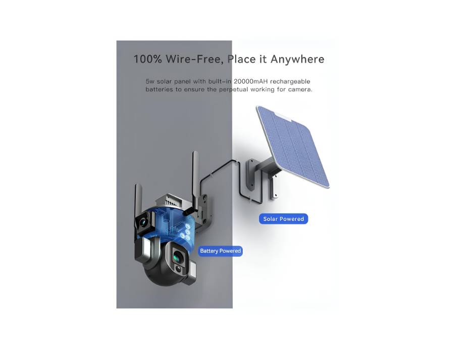 CRONY S5 4G-4K-8MP-10X Solar Dual Linkage Battery, PTZ Dual Camera Wireless Outdoor Surveillance CCTV