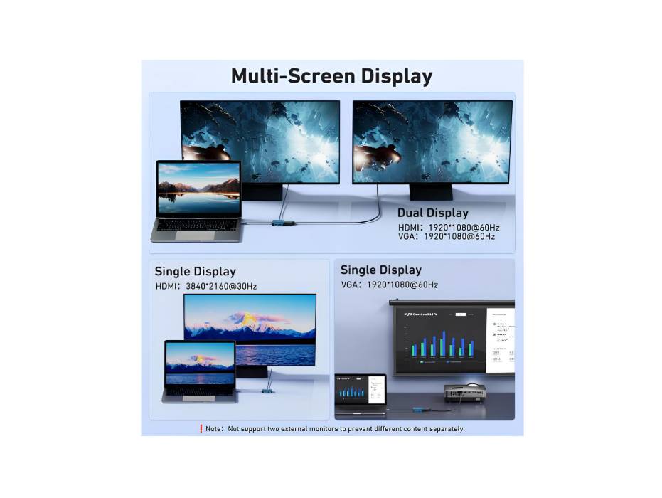 BENFEI USB C HUB 4-in-1, USB Type-C to HDMI VGA Adapter, USB C to USB Adapter, USB Type-C Power Delivery