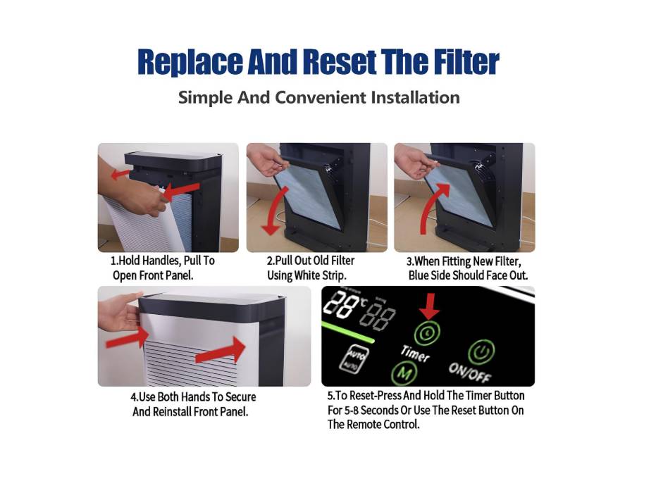 PINREK Replacement Filter for 610B, 868, ZS861 Air Purifier, True H13 HEPA Filter, Captures 99.97% of Dust, Smoke, Odors, VOCs, 1 Pack