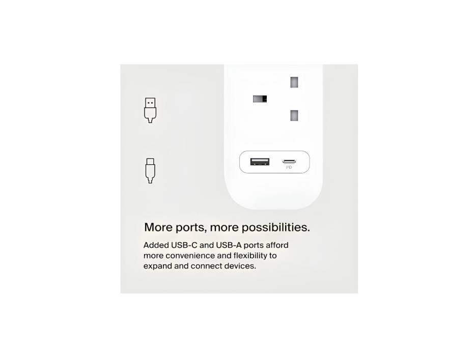 Belkin 4 way Protector Power Board 2 Meter with Green Indicator Light, USB-C Port & USB-A Port w/ USB-C PD Fast Charging