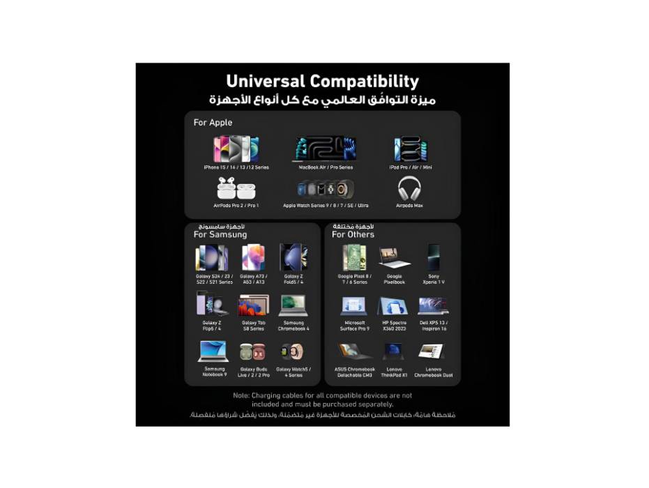 Anker Prime Charger, 200W 6-Port GaN Charging Station, Fast Charging USB C Charger