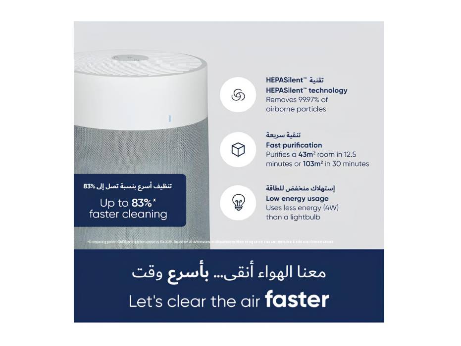 BLUEAIR 311i+ Max (3450i Max)| Air Purifier for Rooms up to 103 m² – Smart, Quiet, HEPASilent Technology, Removes Allergens, Pet Dander, Smoke, Dust and Mold