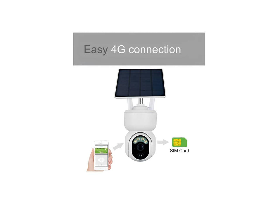 CRONY 4G RBX-S30 Low power 4G solar camera 1080P 2MP PIR CCTV Surveillance Security Light Solar Panel IP Camera