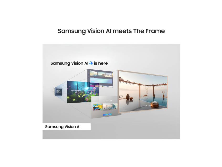 Samsung 65 Inch The Frame TV, LS03F, 4K, Modern Frame Design, Art Mode, Artful Picture Quality with QLED, Samsung Vision AI Smart TV, QA65LS03FAUXZN