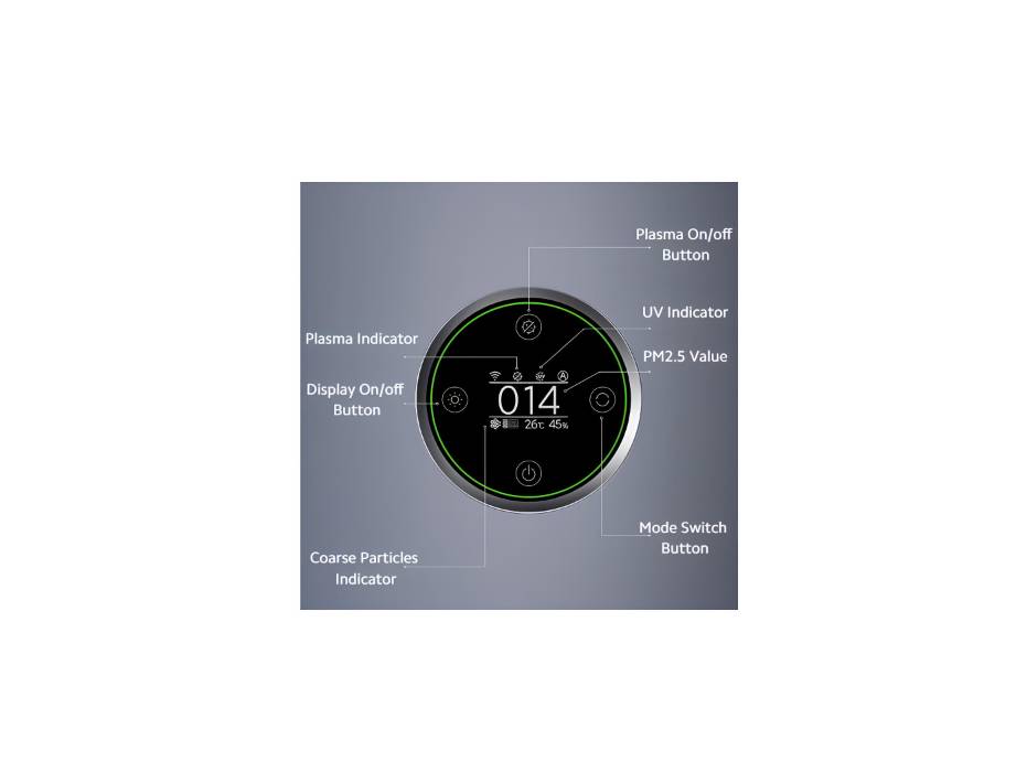 Xiaomi Smart Air Purifier Elite , 99.9% airborne Influenza A virus reduction, UV-C LED and Plasma Technology