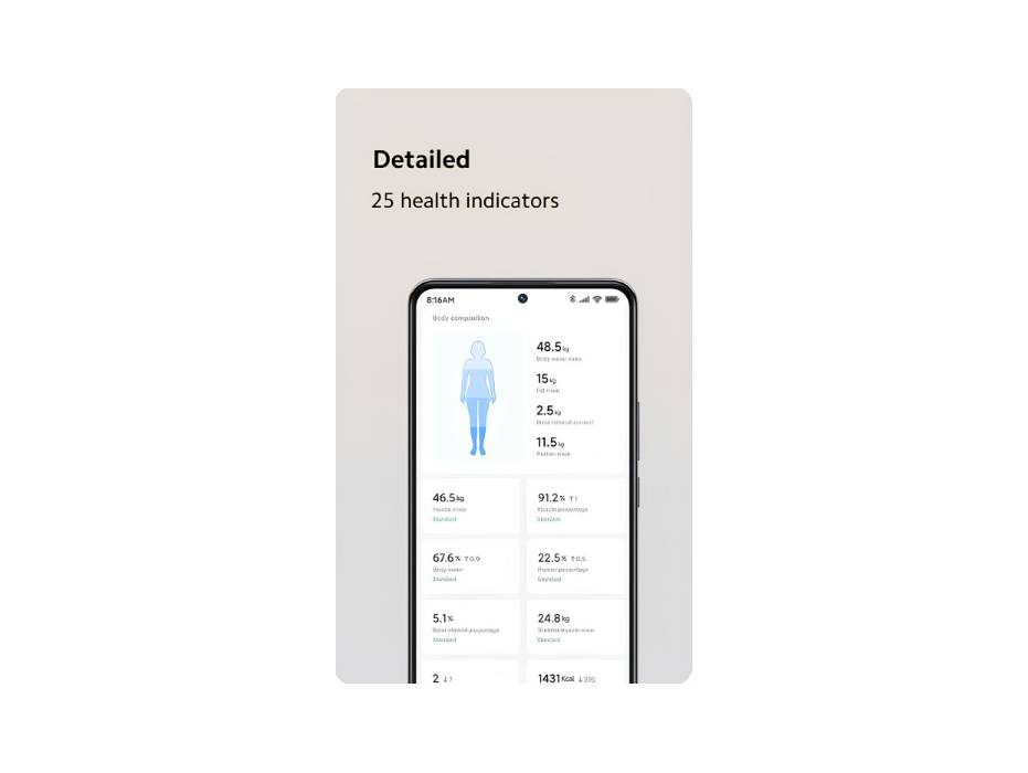 Xiaomi Body Composition Scale S400, Dual-frequency precision and 25 body composition indicators for in-depth health checking