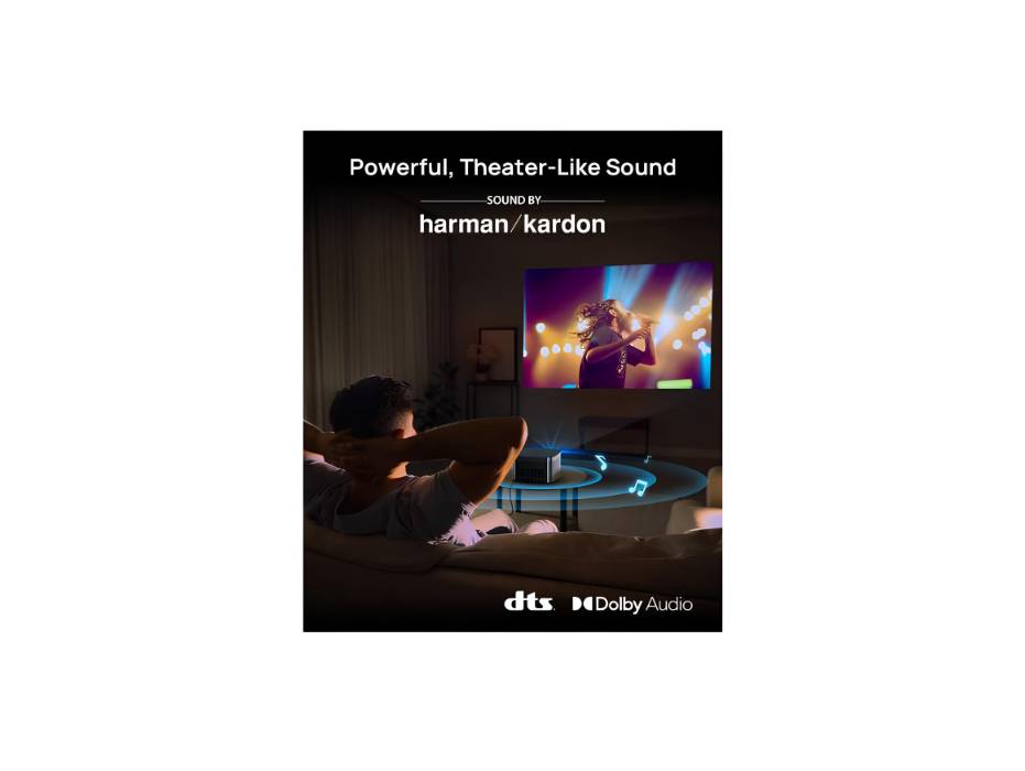 XGIMI Horizon Home Cinema Projector, 2200 ANSI Lumens Native 1080P WiFi Projector, Android TV, 2 x 8W Harman Kardon Speaker