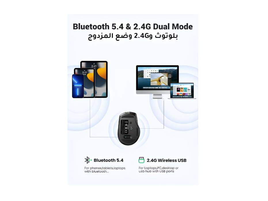 UGREEN Wireless Mouse (Bluetooth5.4+2.4GHz) ，Rechargeable, Long Battery Life, Ergonomic Silent Mouse, 6 Buttons with 5 Adjustable 4000 DPI, Compatible with Windows, iOS, Android