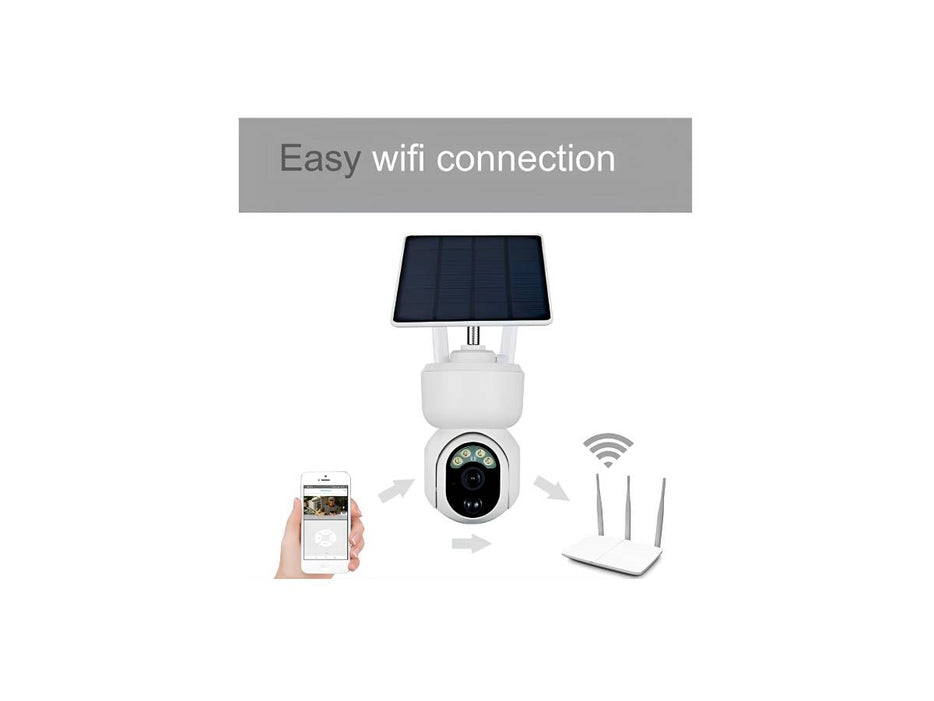 CRONY 4G RBX-S30 Low power 4G solar camera 1080P 2MP PIR CCTV Surveillance Security Light Solar Panel IP Camera