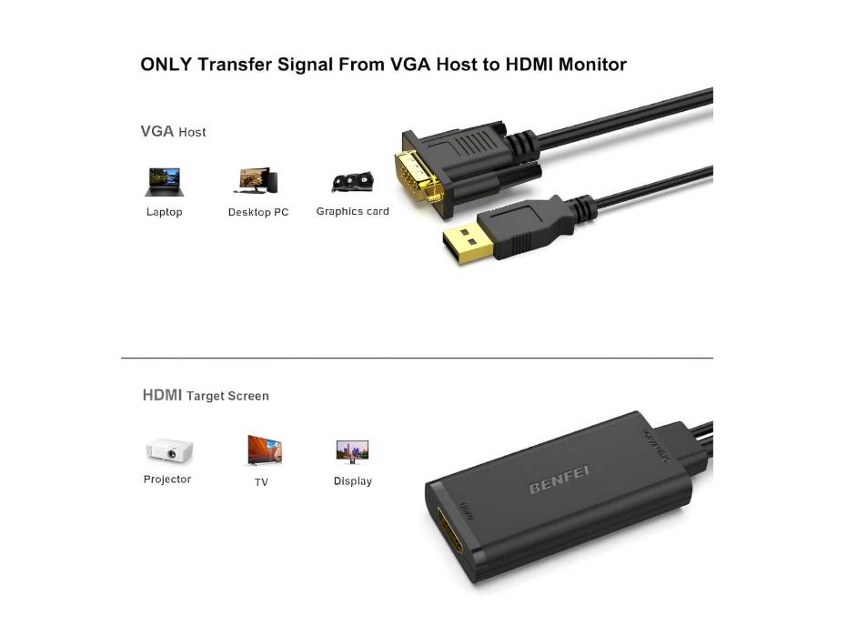 BENFEI VGA to HDMI Adapter, 1080P Converter with Audio from Computer/Laptop VGA Source to HDMI TV/Monitor