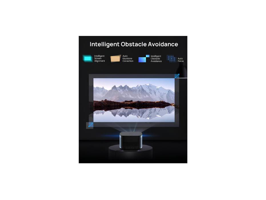 XGIMI Horizon Home Cinema Projector, 2200 ANSI Lumens Native 1080P WiFi Projector, Android TV, 2 x 8W Harman Kardon Speaker