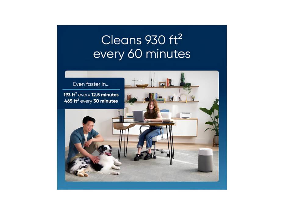 BLUEAIR Air Purifier for Rooms up to 43 m² | Blue Pure 511i Max– Smart, Quiet, HEPASilent Technology, Ideal for Home, Bedroom, Children's room, Against Dust, Allergens, Smoke, Mold & Pet hair