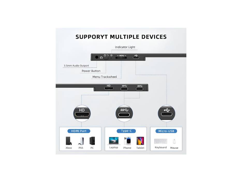 MagicRaven Portable Touchscreen Monitor, 15.6" 1080P Portable Monitor for Laptop, HDMI USB C Computer Gaming Display with Speakers, Travel Screen for PS4/5 Xbox Switch