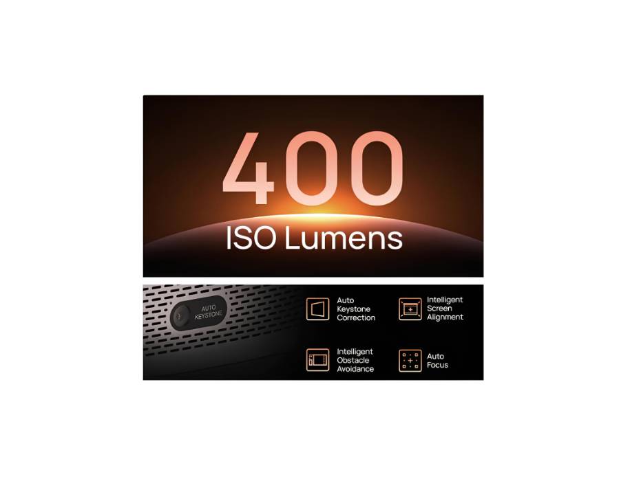 XGIMI MOGO 2 HD Long Throw Portable Projector, 400 ISO Lumens, Up to 200" Screen Size, 2x 8W Dolby Audio Speakers, Android TV