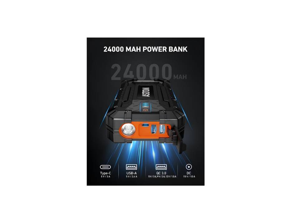 Astro AI S8 Ultra Jump Starter 4000A Battery Pack