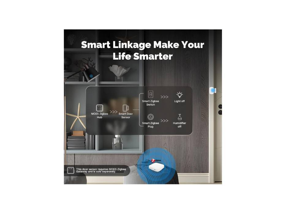 MOES Smart Door and Window Sensor, Wireless Detector for Alarm System and Home, Compatible With Smart Life/MOES APP, Works With Alexa Google Home Voice Control, Requires ZigBee Gateway