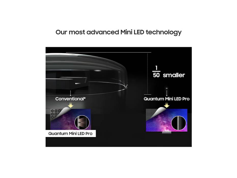 Samsung 65 Inch Neo QLED TV, QN900F, 8K, Mini LED, 8K AI Upscaling, Metal Frame Design, Art Store, Glare Free, Vision AI Smart TV, QA65QN900FUXZN