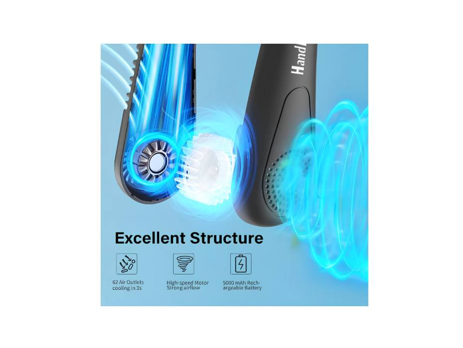 HandFan Portable Neck Fan, Bladeless Wearable Personal Fan, Rechargeable 5000mAh Battery, up to 21H Working Time, 4 Speeds