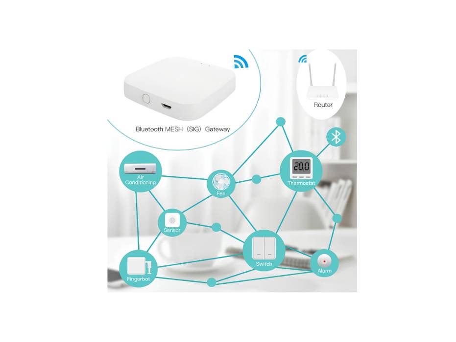 MOES Tuya Hub Link Fingerbot to Wi-Fi (Support 2.4GHz) Compatible with Alexa, Google Home, IFTTT and Timer Control, One Gateway Can Connect Multiple Fingerbots