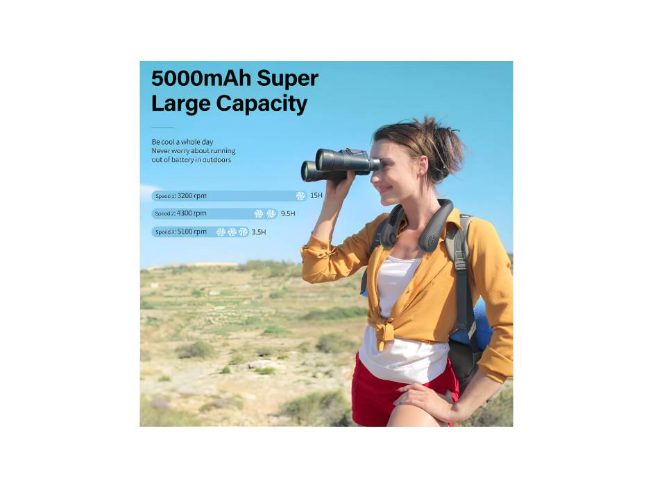 HandFan Portable Neck Fan, Bladeless Wearable Personal Fan, Rechargeable 5000mAh Battery, up to 21H Working Time, 4 Speeds