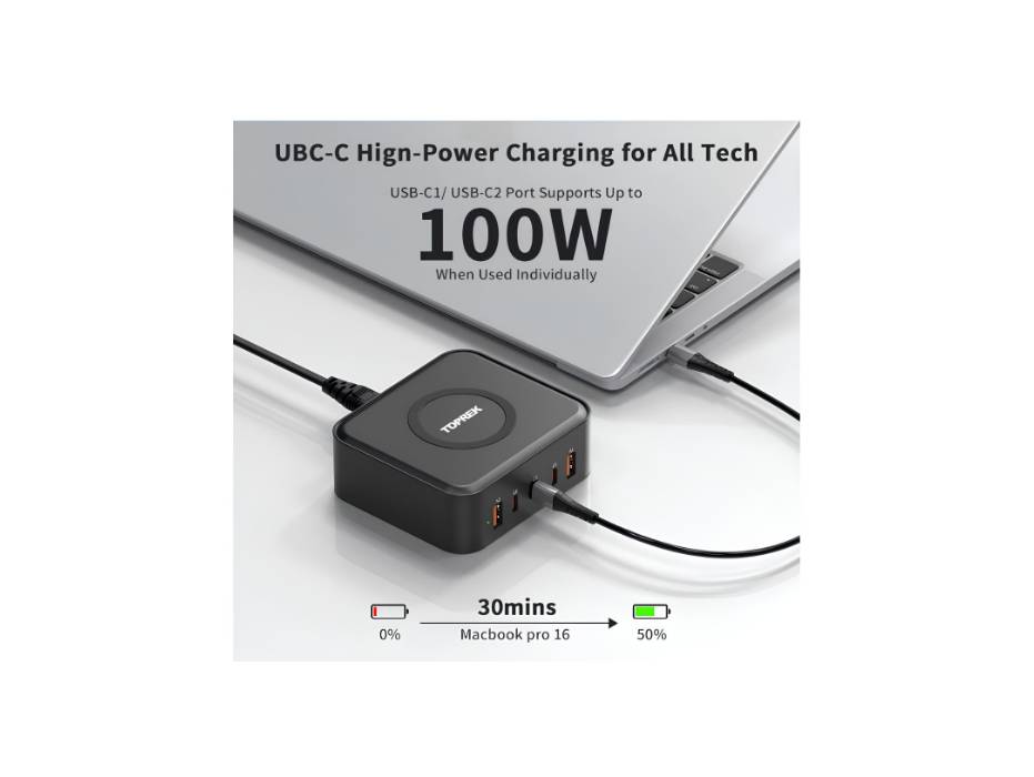 TOPREK 100W GAN Charging Station, 15W Wireless Charger Power Strip, 100W Fast Charger for USB-C×3, 60W for USB-A×2, Simultaneous Fast-charging of 6 devices, 1M Extension Lead