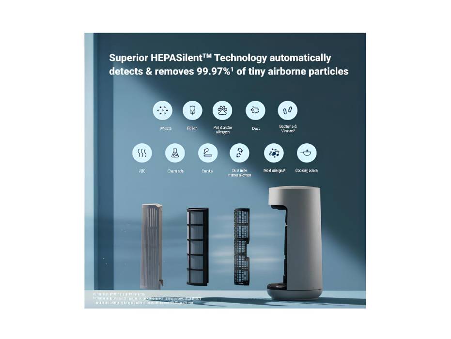 BLUEAIR 3 in 1 Air Purifier, ComfortPure T10i : Cooling, Heating, Cleaning – HEPA Silent Air Purifier for Home, Pets, Allergies, Dust, Smoke & Odours