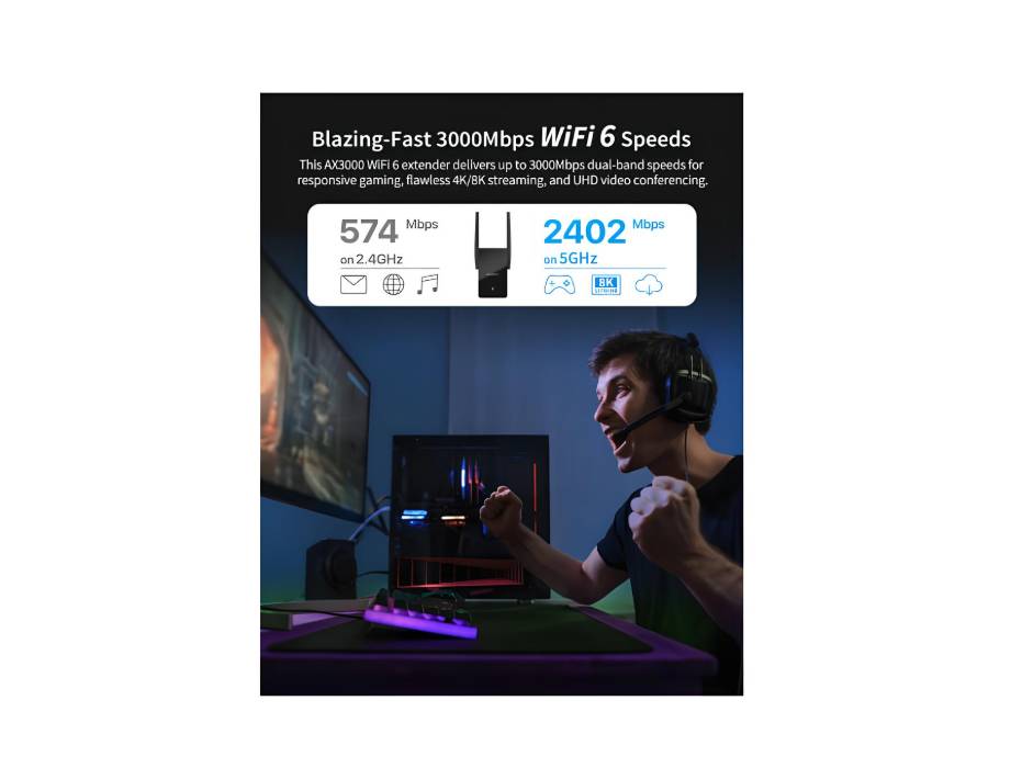 BrosTrend AX3000 WiFi 6 Range Extender Booster with Gigabit Port, Dual Band, for Home Up to 2200 sq.ft. & 45 Devices