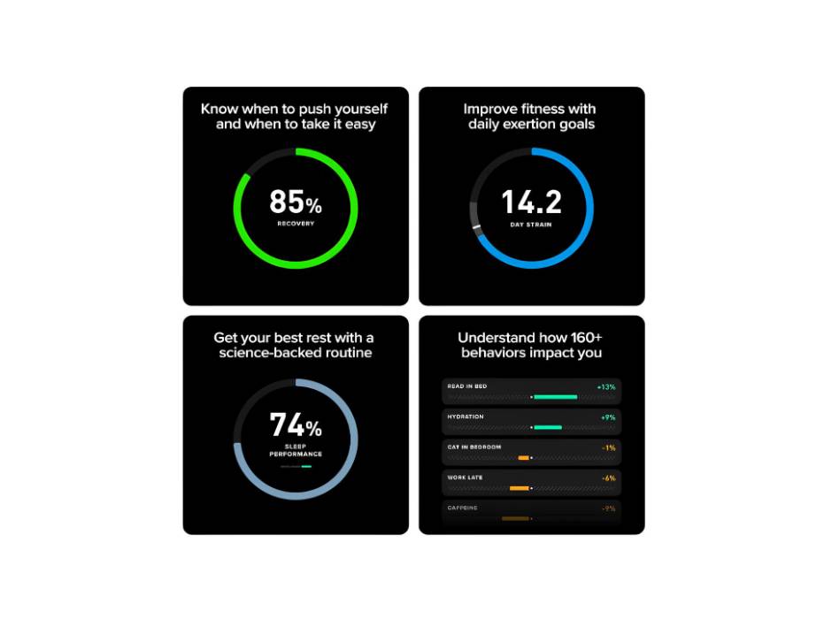 WHOOP One,12-Month Membership, 5.0 Health and Fitness Wearable – 24/7 Activity Tracker with VO2 Max, Sleep Tracking, Personalized Coaching, 14+ Days Battery Life