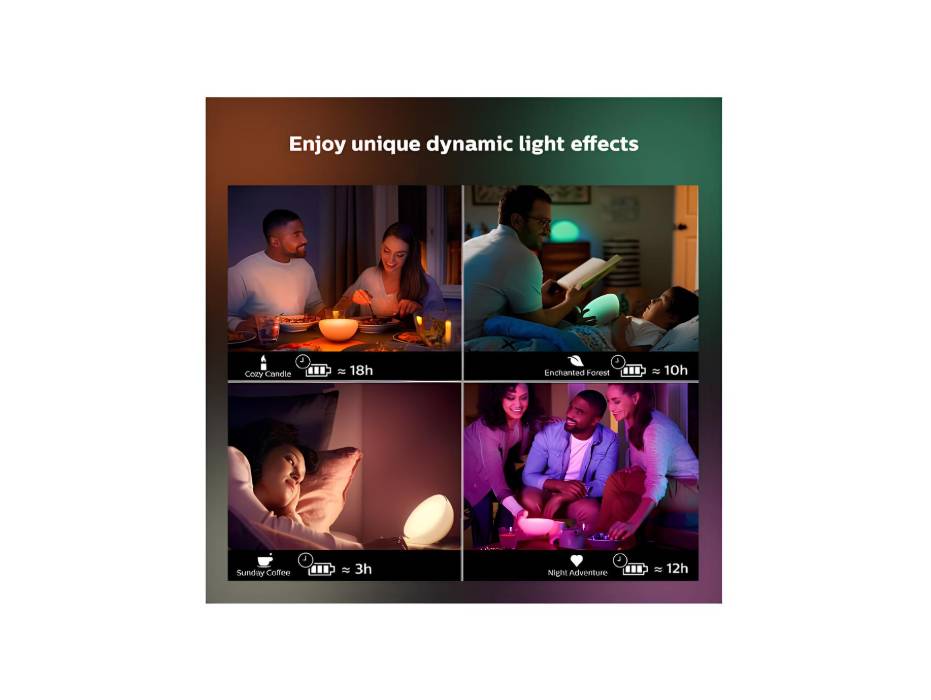 PHILIPS HUE Go 2.0 White & Color Ambiance Smart Portable Light with Bluetooth, Works with Alexa and Google Assistant