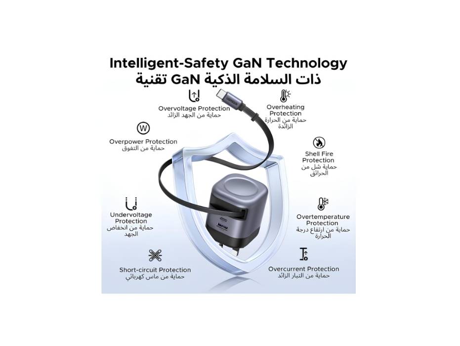 UGREEN 45W 3 in 1 GaN USB-C Charger with Retractable Cable