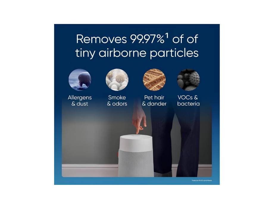 BLUEAIR Air Purifier for Rooms up to 43 m² | Blue Pure 511i Max– Smart, Quiet, HEPASilent Technology, Ideal for Home, Bedroom, Children's room, Against Dust, Allergens, Smoke, Mold & Pet hair