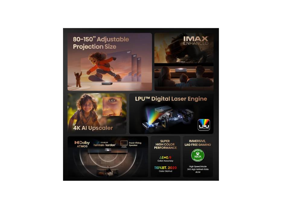 Hisense PX3-PRO Triple Laser Ultra Short Throw Projector, 80"~150", 4K UHD, Dolby Vision & Atmos, IMAX Enhanced, Home Theatre, 3000 Lumens, HSR240, HDR10+, IMAX Enhanced, Voice Control