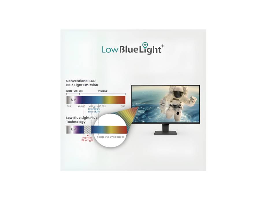 BenQ GW2790Q 27” 2K QHD 100Hz IPS Eye-Care Monitor, HDMI, DP, 2560×1440, Ultra Slim Bezel, Eyesafe, VESA MediaSync, Brightness Intelligence Tech (B.I. Gen2), Low Blue Light+, Eye-CareU
