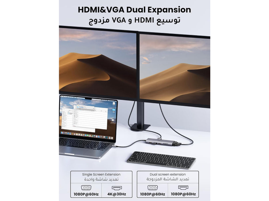 UGREEN 10 in 1 Hub, Type C USB with Ethernet