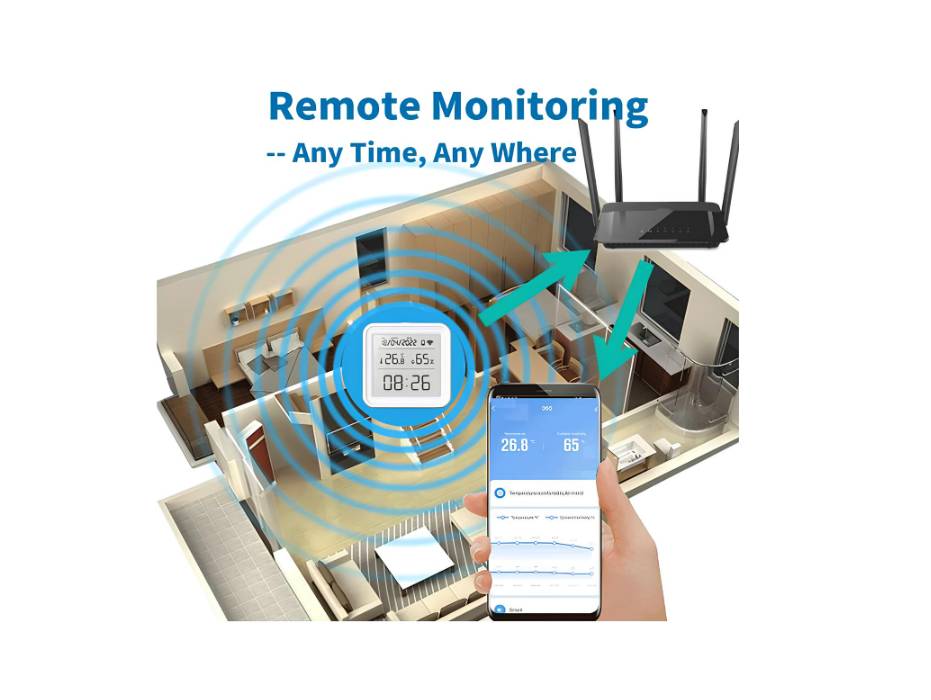 UanTii WiFi Temperature Humidity Sensor Indoor Hygrometer Thermometer Detector, Smart Life App Remote Control, Support Alexa Google Home (WiFi Version)