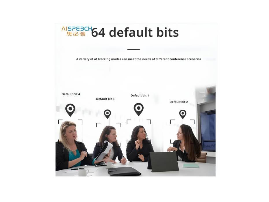 AISpeech C60 Ai Voice Tracking Camera Video Conferencing Lens