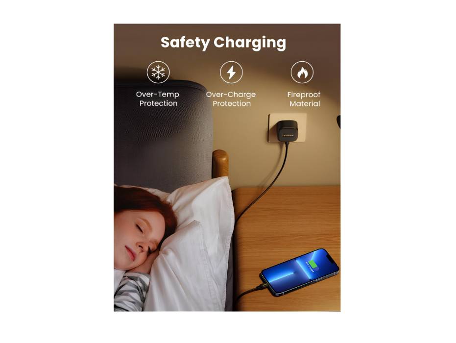 UGREEN 25W Fast Samsung Charger Set USB C Adapter Block With Samsung Adapter Cable 2M