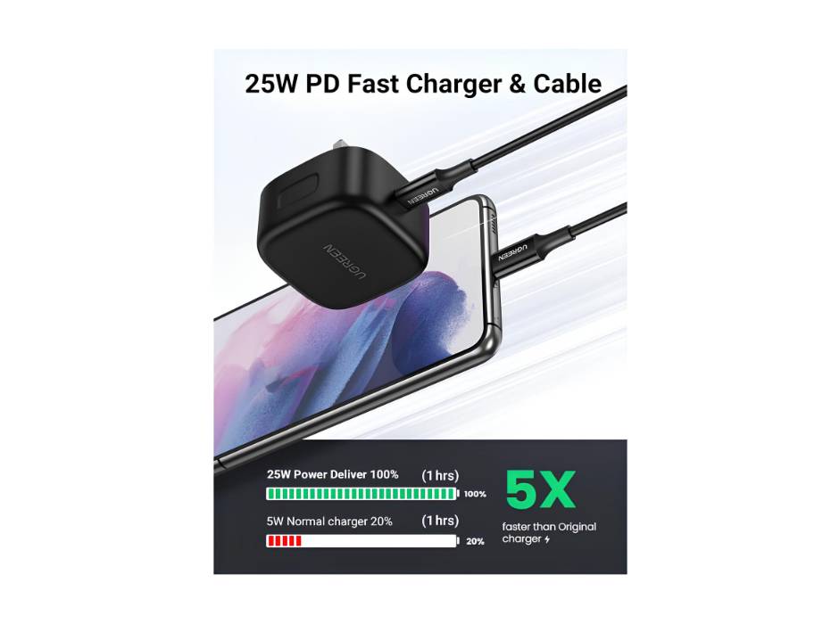 UGREEN 25W Fast Samsung Charger Set USB C Adapter Block With Samsung Adapter Cable 2M
