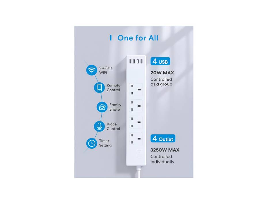 Meross Smart Power Strip - Apple HomeKit, Alexa, Google Home Compatible - 4 AC Outlets, 4 USB Ports, Wi-Fi Surge Protector