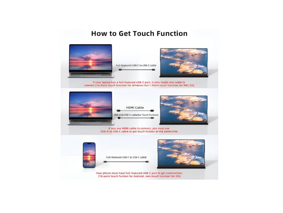 MagicRaven Portable Touchscreen Monitor, 15.6" 1080P Portable Monitor for Laptop, HDMI USB C Computer Gaming Display with Speakers, Travel Screen for PS4/5 Xbox Switch