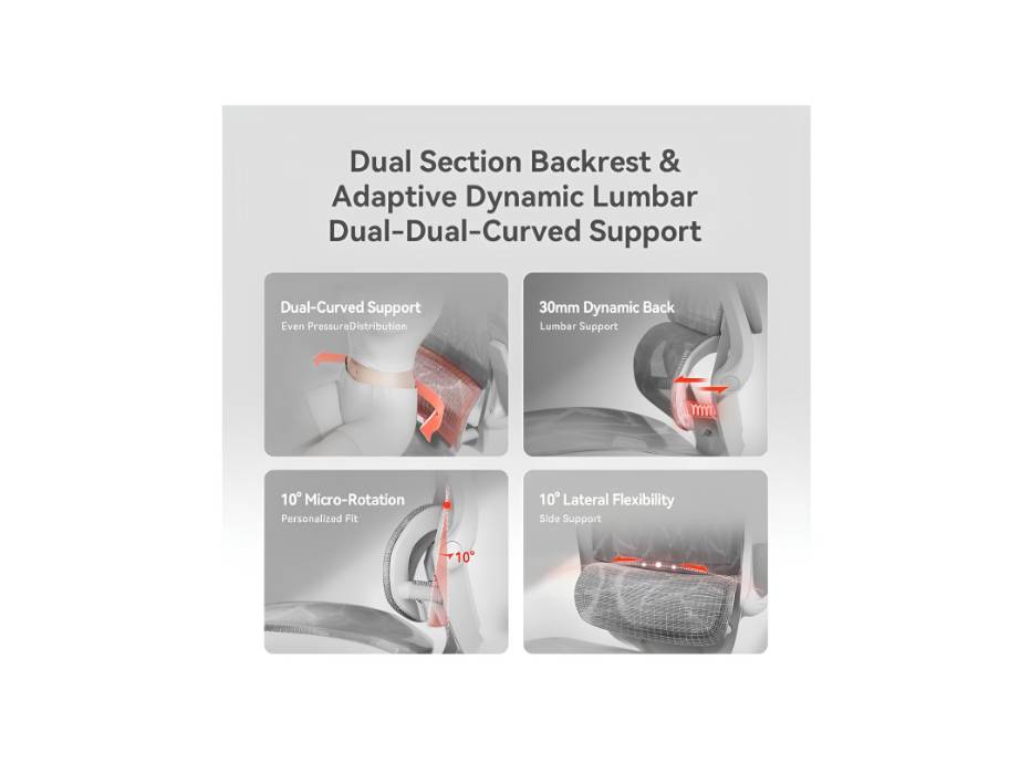 M59AS-M301 Ergonomic Office Chair, Upgrade the large cushions, Breathable Mesh Desk Chair with Dual Back Design, Swivel Task Chair, Adjustable Height (Grey)