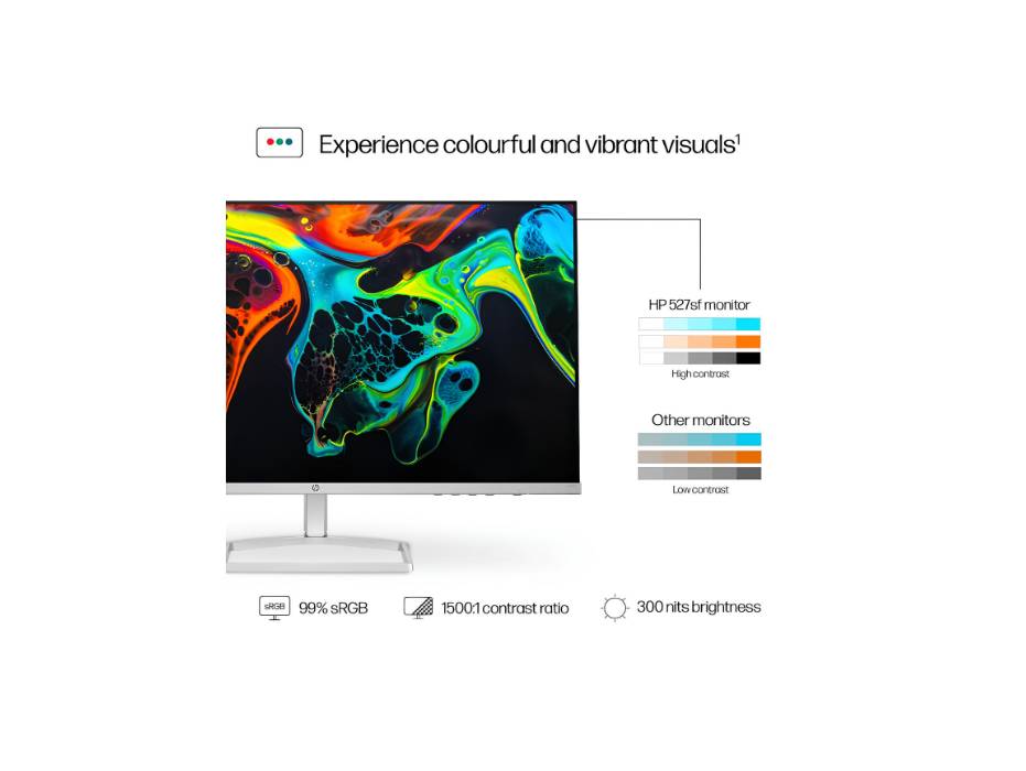 HP Series 5 27 inch FHD Monitor - 527sf