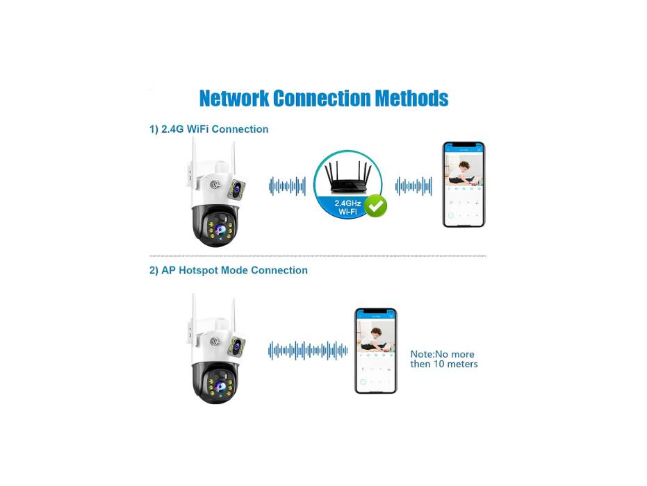 CRONY VCS09 4G WIFI solar camera Outdoor Security, 4MP/8MP HD Wireless Outdoor IP Camera, Built-in Battery
