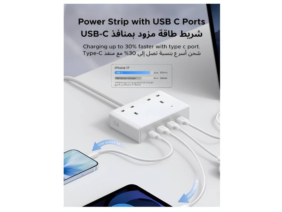 UGREEN Nexode 4 USB Ports Extension Cord, 2 AC 2990W Max Power Strip, PD20W Extension Plug