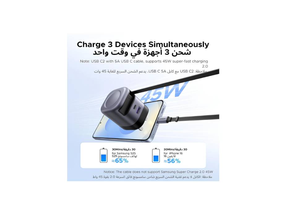 UGREEN 45W 3 in 1 GaN USB-C Charger with Retractable Cable