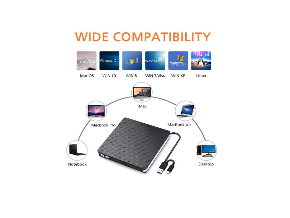 External DVD Drive, USB 3.0 Type-C CD DVD +/-RW Optical Drive Burner, Slim CD/DVD ROM Portable for PC Laptop Desktop MacBook Mac Windows 7/8.1/10 Linux OS