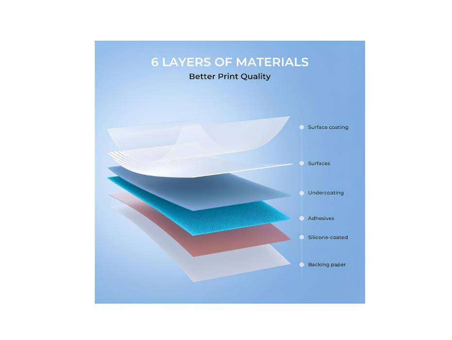 MUNBYN Thermal Labels 4x6 Fanfold for Label Printer, Pack of 500